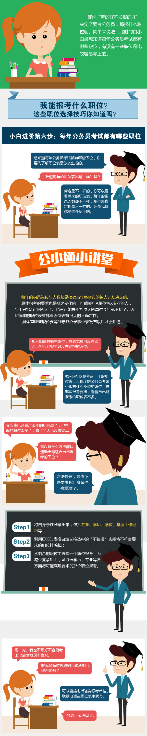 公考通課堂：每年公務(wù)員考試都有哪些職位？