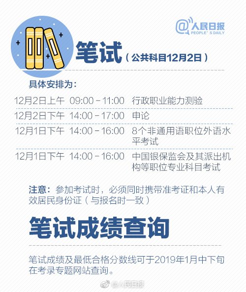 2019年國(guó)考報(bào)名啟動(dòng)，收好這份最全報(bào)考指南
