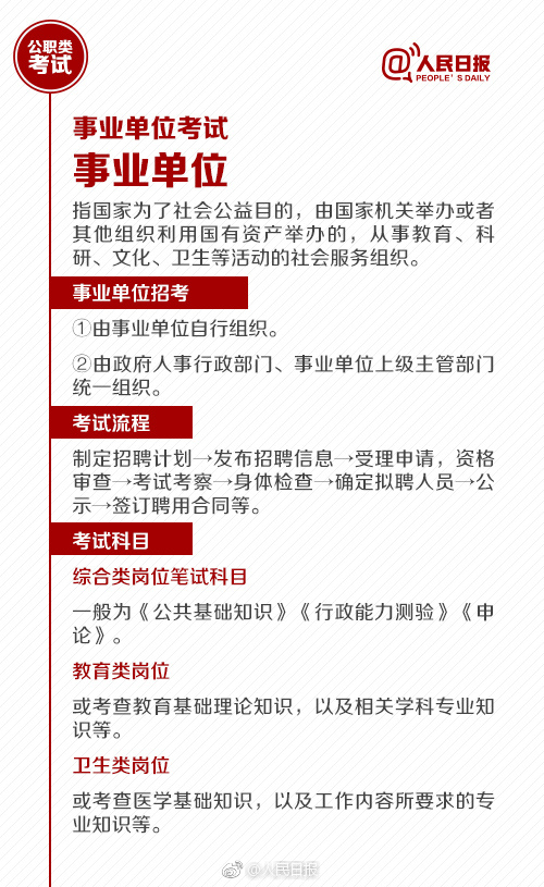 國(guó)考報(bào)名今天截止！還有這些公職類考試了解下