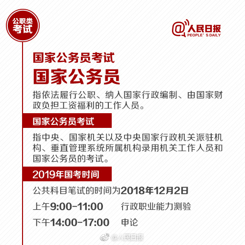 國(guó)考報(bào)名今天截止！還有這些公職類考試了解下