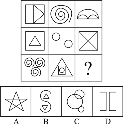 行測(cè)圖形推理?？伎键c(diǎn)梳理八：一筆畫與多筆畫
