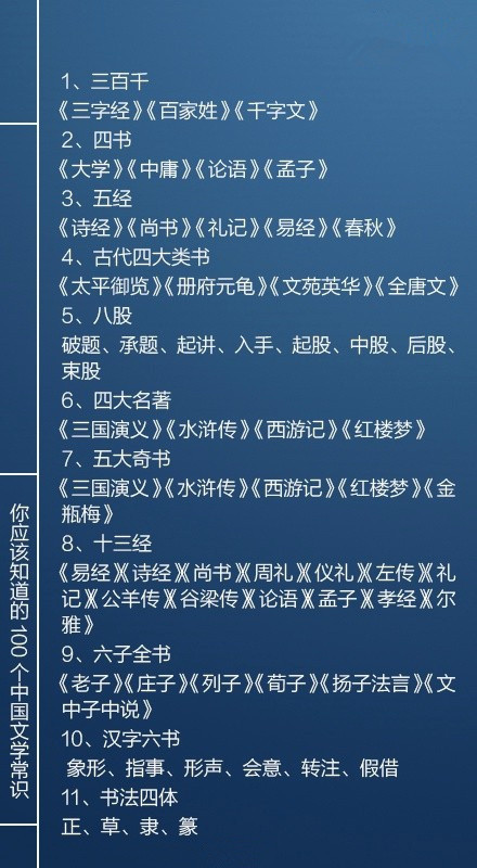 國考必看100個文學(xué)常識，你知道多少個呢？