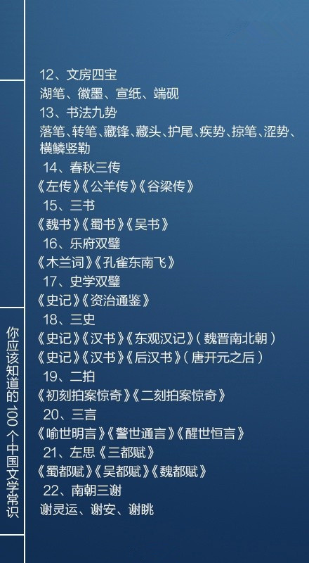 國考必看100個文學(xué)常識，你知道多少個呢？