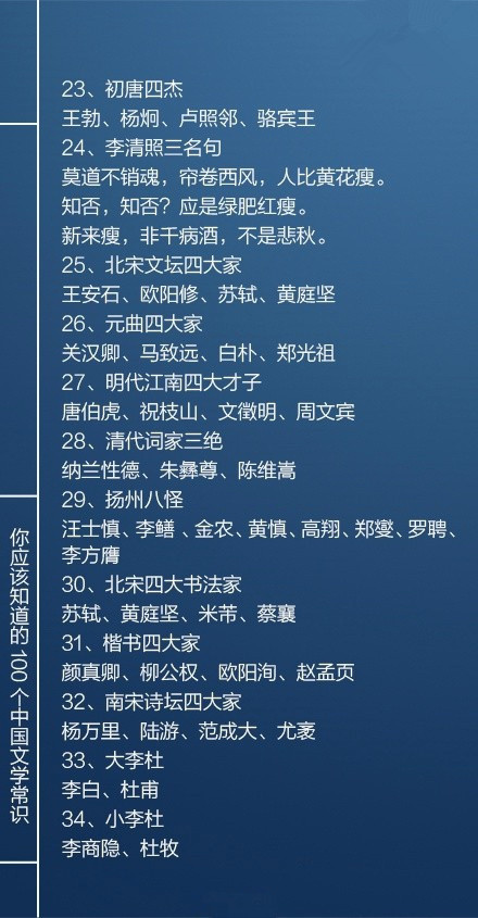 國考必看100個文學(xué)常識，你知道多少個呢？