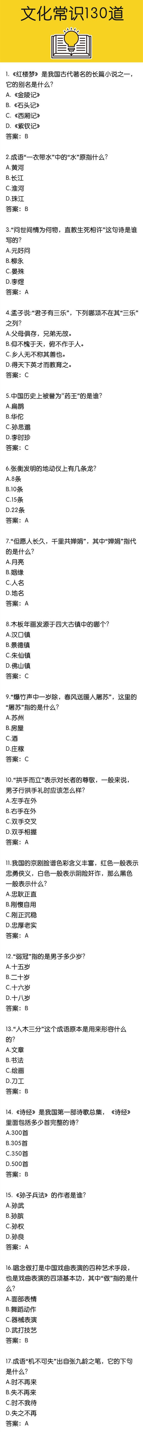 國家公務(wù)員考試沖刺復(fù)習文化常識130題（1）
