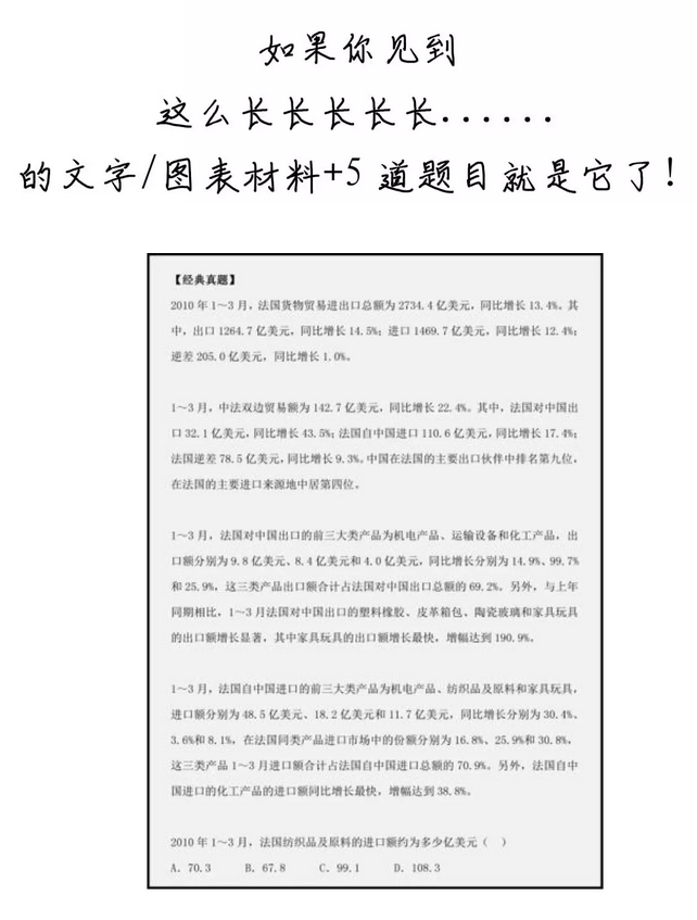 有趣有料！一文讀懂資料分析！