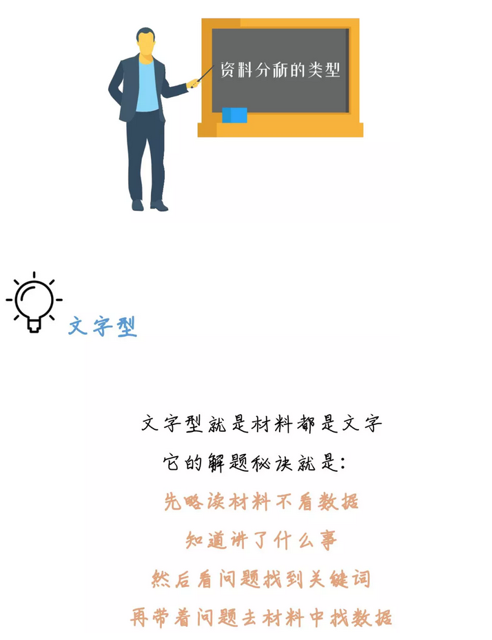 有趣有料！一文讀懂資料分析！