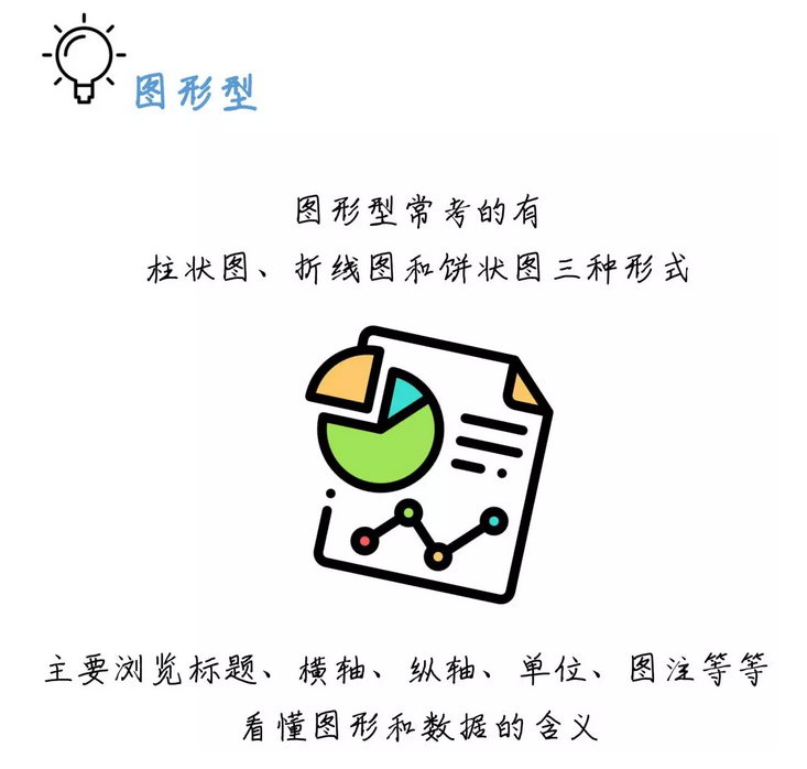 有趣有料！一文讀懂資料分析！