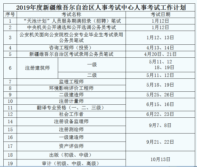 最新消息！2019年公務(wù)員聯(lián)考或在4月20日筆試