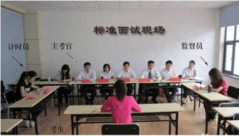 面試時(shí)如果遇到這些突發(fā)情況，怎么解決？