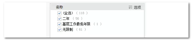2020年國家公務員考試物流管理可以報哪些崗位？