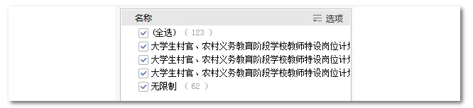 2020年國(guó)家公務(wù)員考試機(jī)械類專業(yè)可以報(bào)哪些崗位？