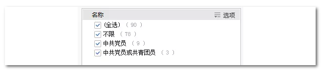 2020年國(guó)家公務(wù)員考試教育類專業(yè)可以報(bào)哪些崗位？