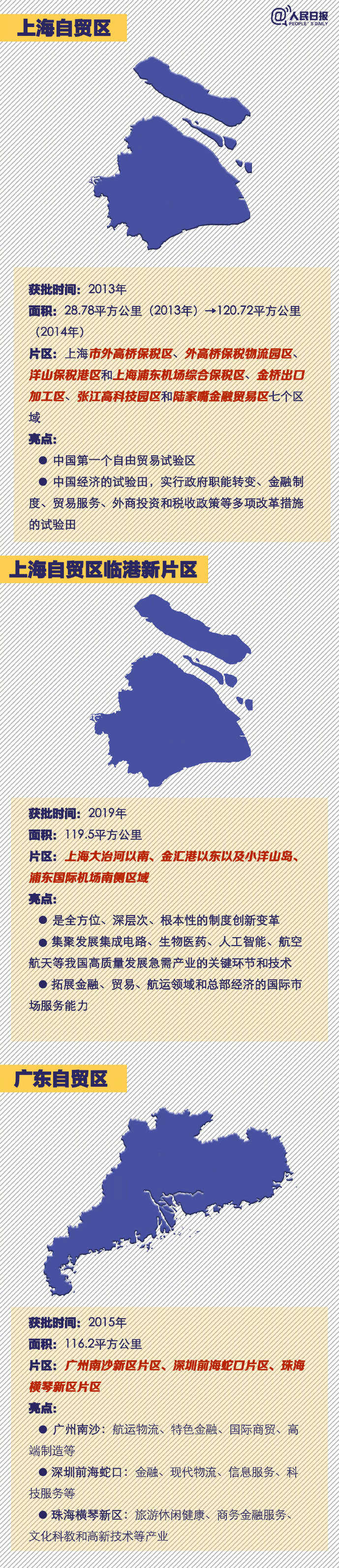 2020年國家公務員考試時政：中國18個自貿區(qū)速覽