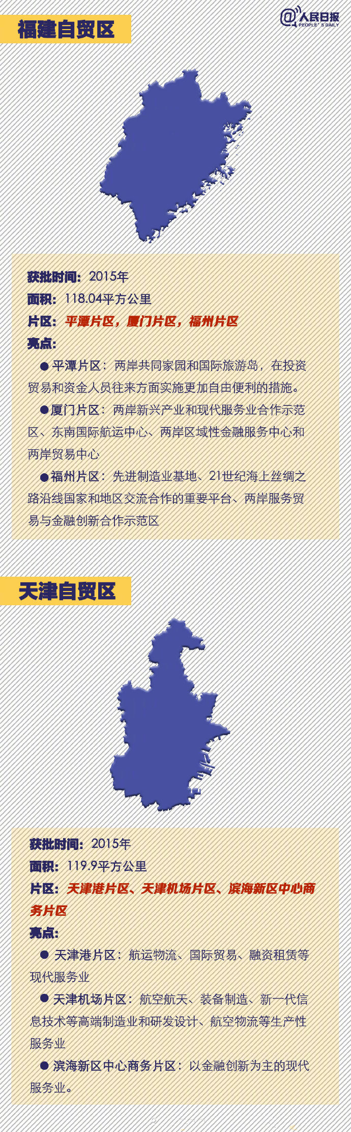 2020年國家公務員考試時政：中國18個自貿區(qū)速覽