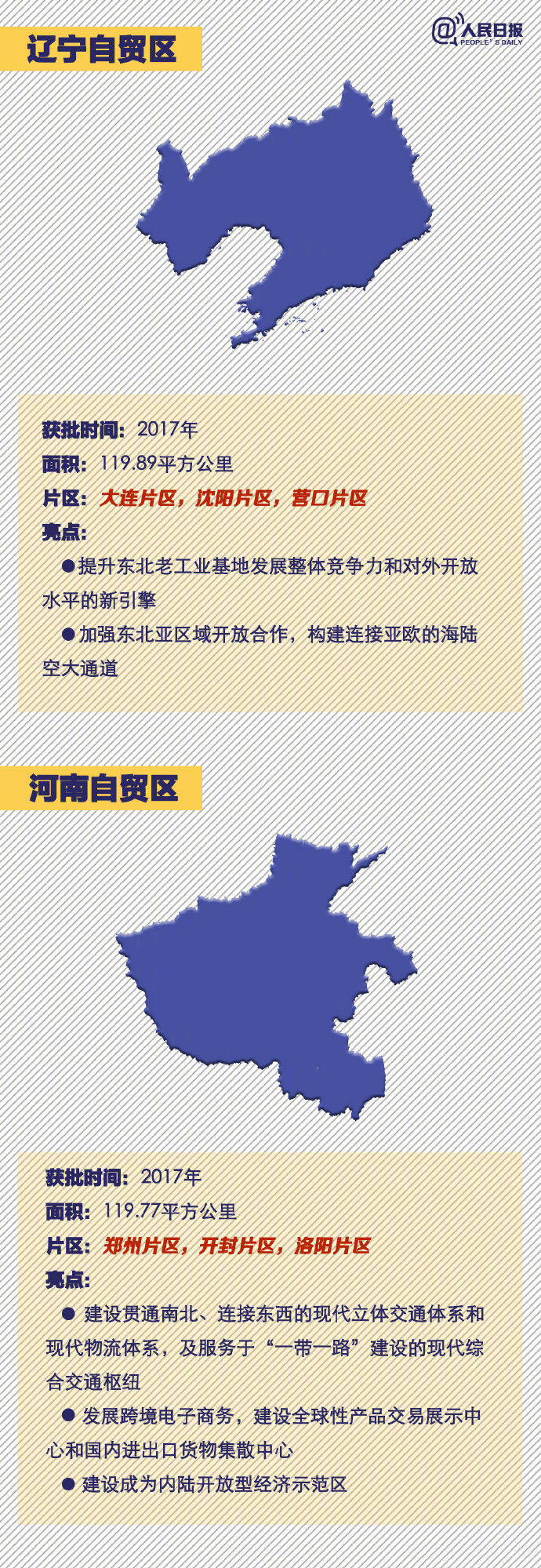 2020年國家公務員考試常識積累：中國18個自貿區(qū)速覽
