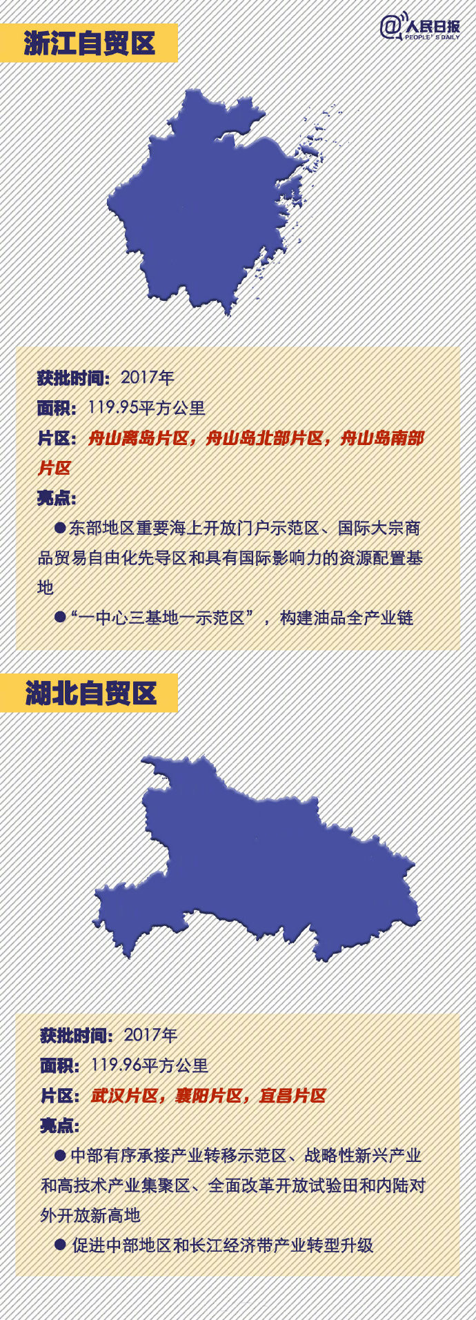 2020年國家公務員考試常識積累：中國18個自貿區(qū)速覽