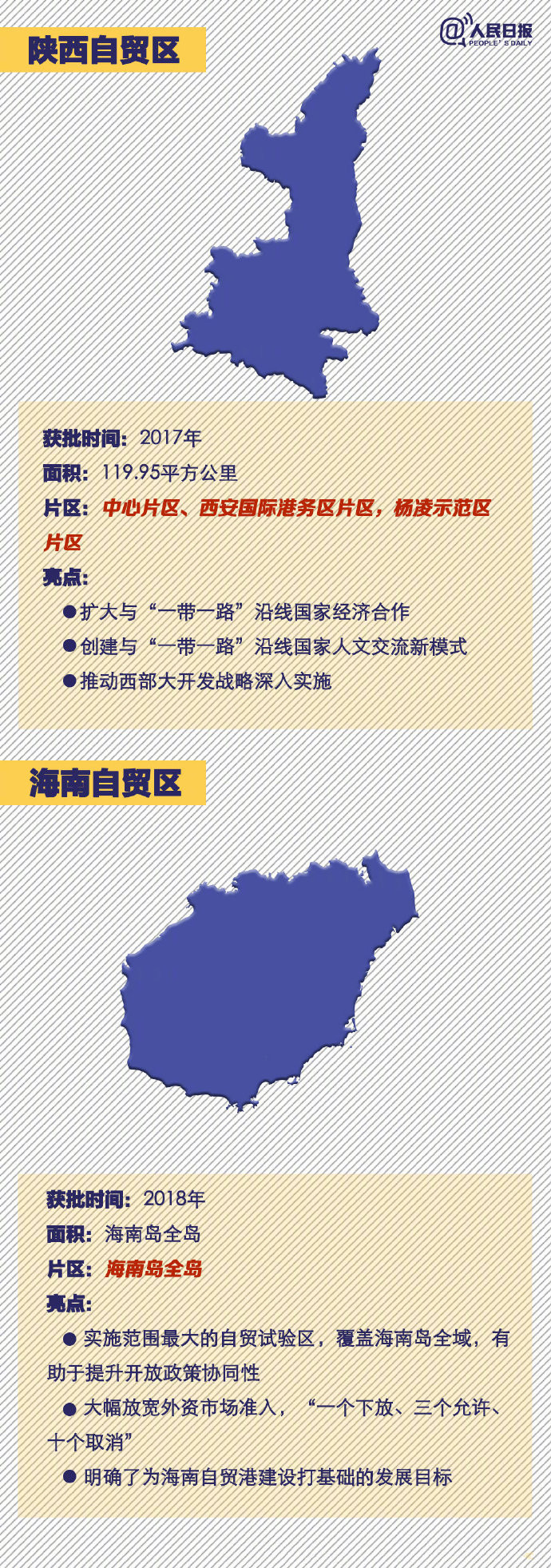 2020年國家公務員考試常識積累：中國18個自貿區(qū)速覽