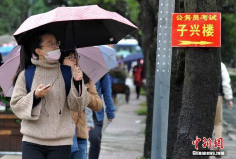 多省份啟動(dòng)公務(wù)員招錄 甘肅重慶今日筆試 多省份啟動(dòng)公務(wù)員招錄 甘肅重慶今日筆試