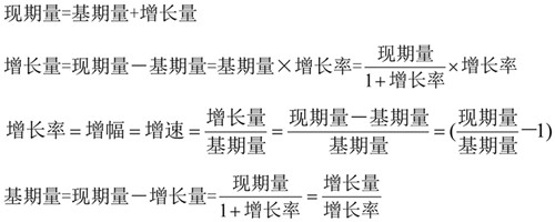 國考行測資料分析常考公式匯總！考試直接用
