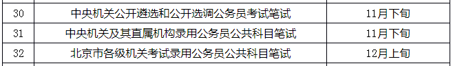 定了！2021年國(guó)考11月下旬筆試，你準(zhǔn)備好了嗎