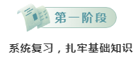 新一輪公務(wù)員考試即將啟動！0基礎(chǔ)考生如何備考