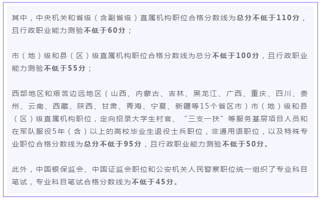 國考140+的大佬這么多！2021國考多少分才算穩(wěn)